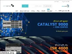 Sites similar to anynet.ir