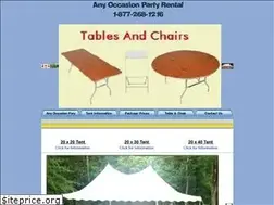Sites similar to anyoccasionparty.com