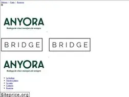 Sites similar to anyora.es