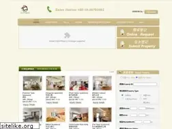 Sites similar to anyproperty.net