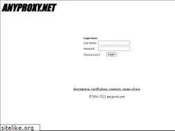 Sites similar to anyproxy.net