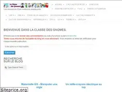 Sites similar to anyssa.org