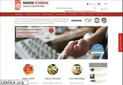 Sites similar to anything-from-japan.com