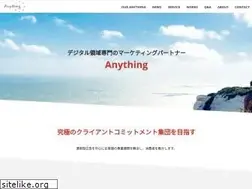 Sites similar to anything-inc.co.jp