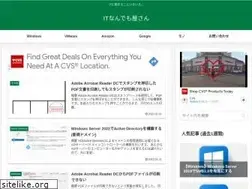Sites similar to anything-it.info