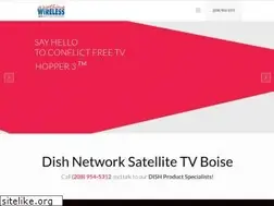 Sites similar to anythingdish.net