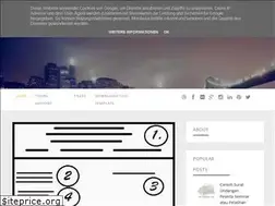Sites similar to anythingdocument.blogspot.com