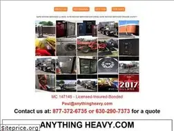 Sites similar to anythingheavy.com