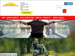 Sites similar to anythingmedicalstore.com
