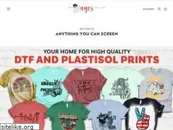 Sites similar to anythingyoucanscreen.com