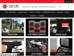 Sites similar to anytimeammo.com