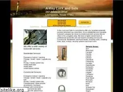 Sites similar to anytimelocknsafe.com