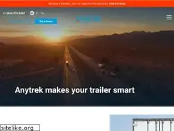 Sites similar to anytrek.com