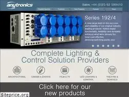 Sites similar to anytronics.com