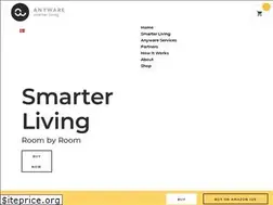 Sites similar to anyware.solutions