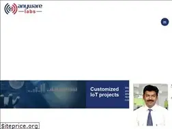 Sites similar to anywarelabs.com