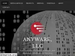 Sites similar to anywarellc.com