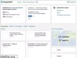 Sites similar to anywater.ru