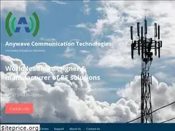 Sites similar to anywavecom.net