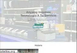 Sites similar to anywayinsumos.com.ar
