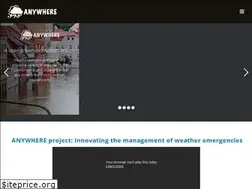 Sites similar to anywhere-h2020.eu