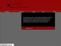 Sites similar to anywhere.com.hk
