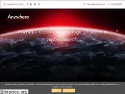 Sites similar to anywhere.cz