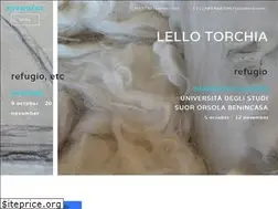 Sites similar to anywhereartcompany.com
