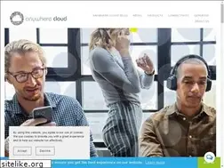 Sites similar to anywhereinthecloud.com