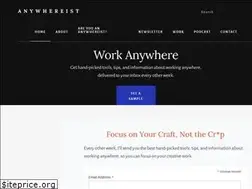 Sites similar to anywhereist.com