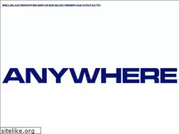 Sites similar to anywherewatersports.com