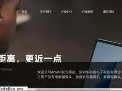 Sites similar to anywii.com