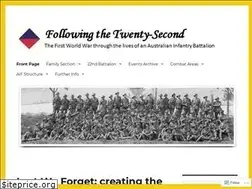 Sites similar to anzac-22nd-battalion.com