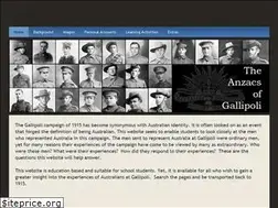 Sites similar to anzacsofgallipoli.com