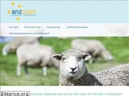 Sites similar to anzccart.org.nz