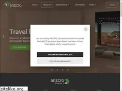 Sites similar to anzcro.com.au