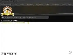 Sites similar to anzerbalikooperatifi.com