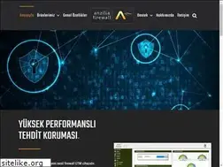 Sites similar to anzilia.com