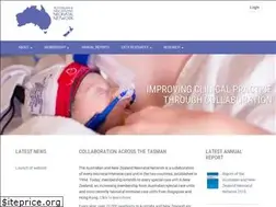 Sites similar to anznn.net