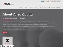 Sites similar to anzocapital.com