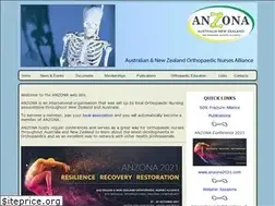 Sites similar to anzona.net