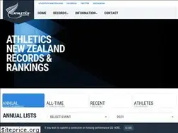 Sites similar to anzrankings.org.nz