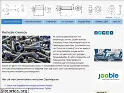 Sites similar to anzugsmoment.de