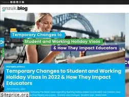 Sites similar to anzuk.blog
