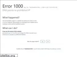 Sites similar to ao-school.com