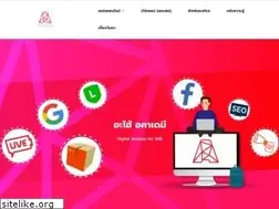 Sites similar to aoacademy.co