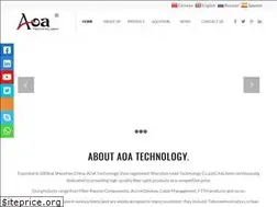 Sites similar to aoatech.com