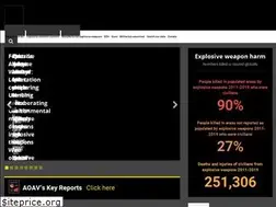 Sites similar to aoav.org.uk