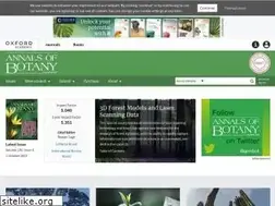 Sites similar to aob.oxfordjournals.org
