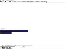 Sites similar to aobblog.com